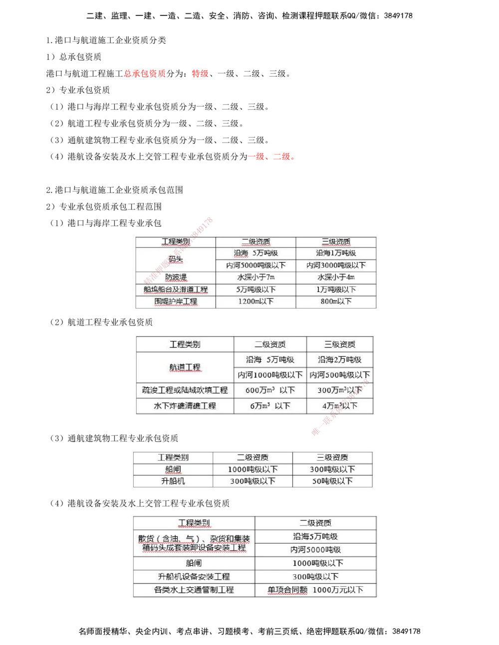 01.85-第3篇-第5章-5.1.1-设计企业资质-5.2.2-项目管理机构的工作内容_2026年一级建造师_2026年一建港航_2025年一建港航SVIP_02-基础精讲✿高端面授✿深度强化_05.第五章