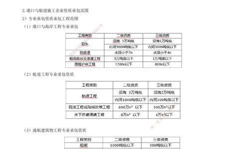 01.85-第3篇-第5章-5.1.1-设计企业资质-5.2.2-项目管理机构的工作内容_2026年一级建造师_2026年一建港航_2025年一建港航SVIP_02-基础精讲✿高端面授✿深度强化_05.第五章