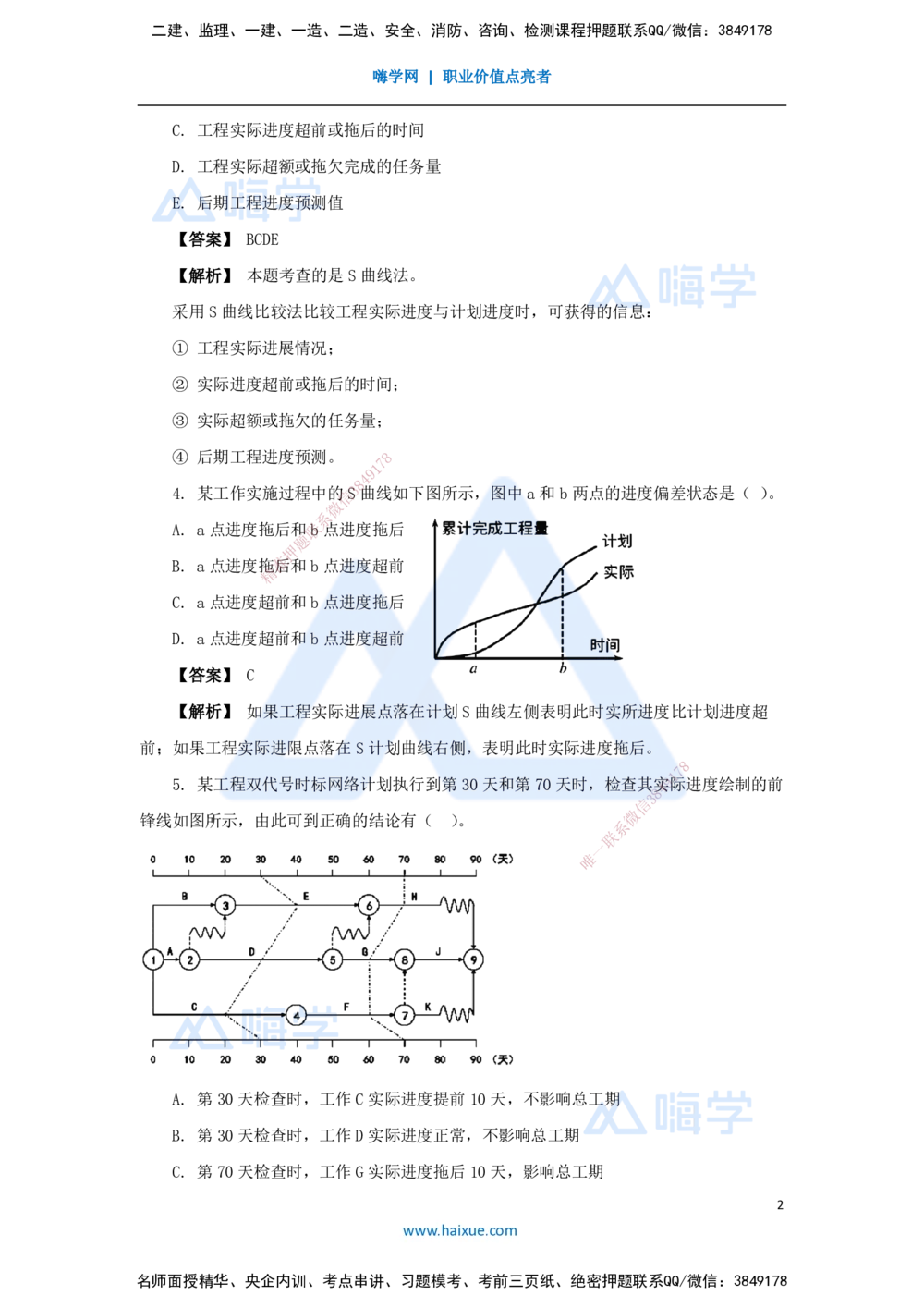 09.2025杨彬-万能母题特训-第4章（9）建设工程进度管理3_2026年一级建造师_2026年一建管理_2025年一建管理SVIP_03-习题精析✿实战特训✿模考通关_41-管理《万能母题特训》杨彬HX