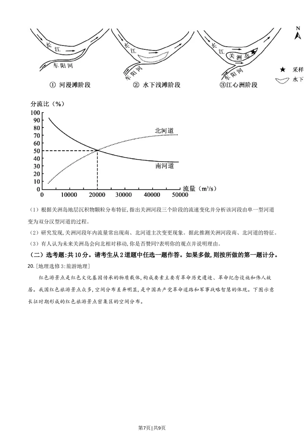 2021年高考地理试卷（湖南）（空白卷）_历年高考真题合集_地理历年高考真题_新&middot;Word版2008-2025&middot;高考地理真题_地理（按省份分类）2008-2025_2008-2025&middot;（湖南）地理高考真题