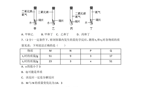 2017河北省中考化学试题及答案_河北省历年中考真题_5.河北化学（08-25）