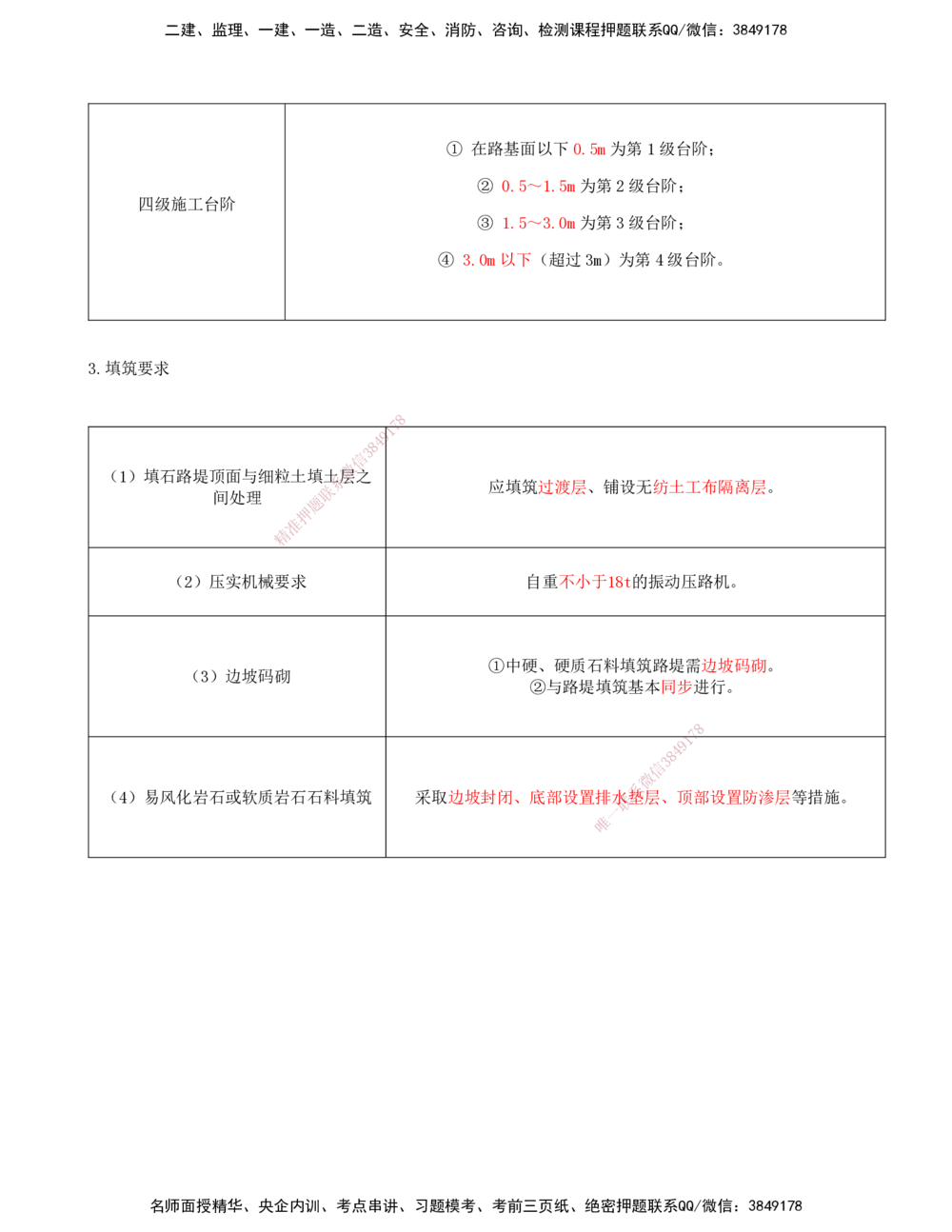 04-第1章-路基工程（四）_2026年一级建造师_2026年一建公路_2025年一建公路SVIP_02-基础精讲✿高端面授✿深度强化_15-公路《天一精讲班》安慧、李昌春KL_李昌春