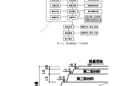 04-第1章-路基工程（四）_2026年一级建造师_2026年一建公路_2025年一建公路SVIP_02-基础精讲✿高端面授✿深度强化_15-公路《天一精讲班》安慧、李昌春KL_李昌春
