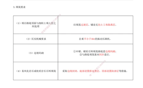 04-第1章-路基工程（四）_2026年一级建造师_2026年一建公路_2025年一建公路SVIP_02-基础精讲✿高端面授✿深度强化_15-公路《天一精讲班》安慧、李昌春KL_李昌春