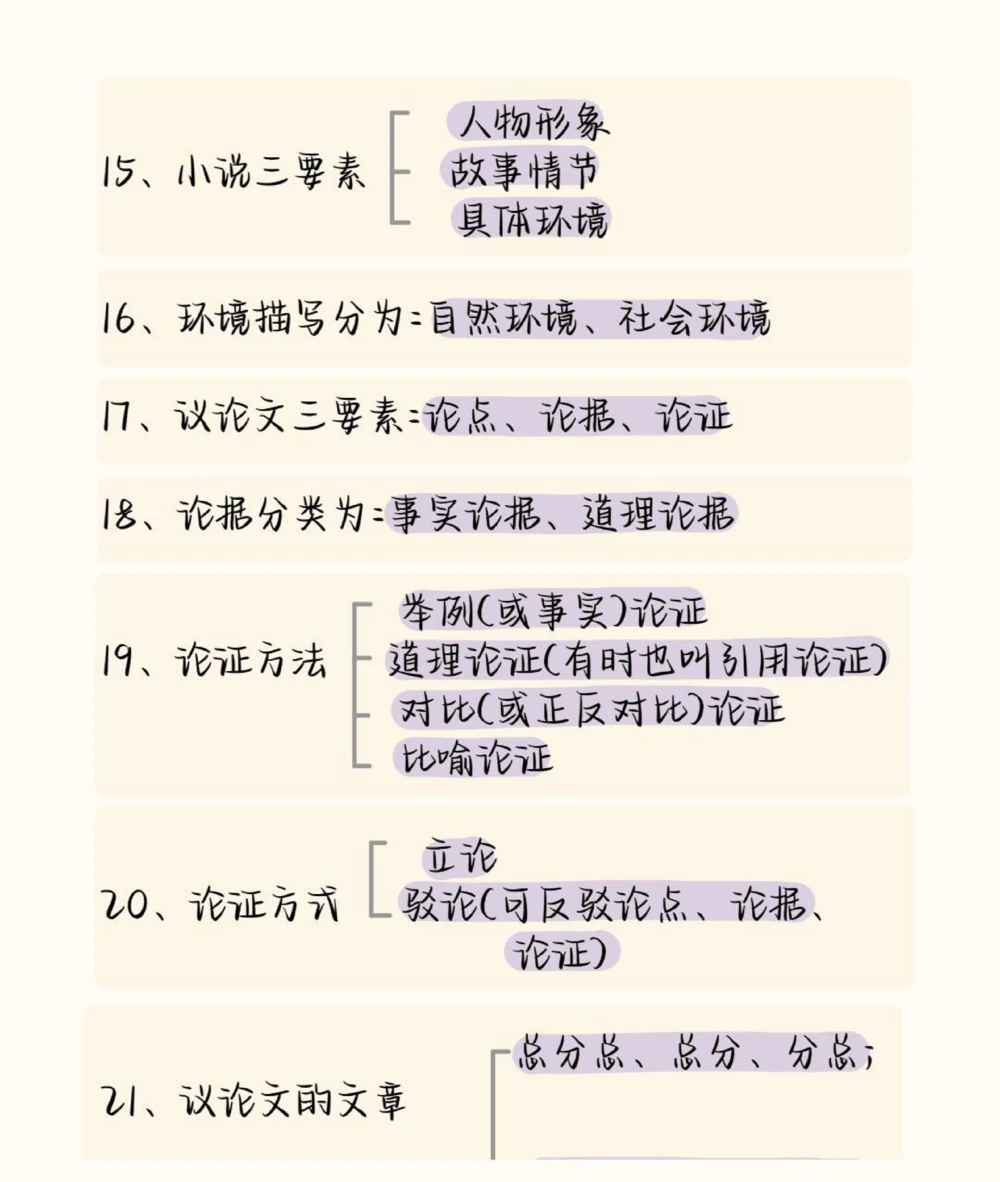 给那些语文成绩不好的同学看，刷到就证明你的语文成绩要好起来了#语文#阅读理解#知识点总结#图文伙伴计划#抖音图文来了_中小学精品资料(高清可打印)_初中大全集高清资料整理版