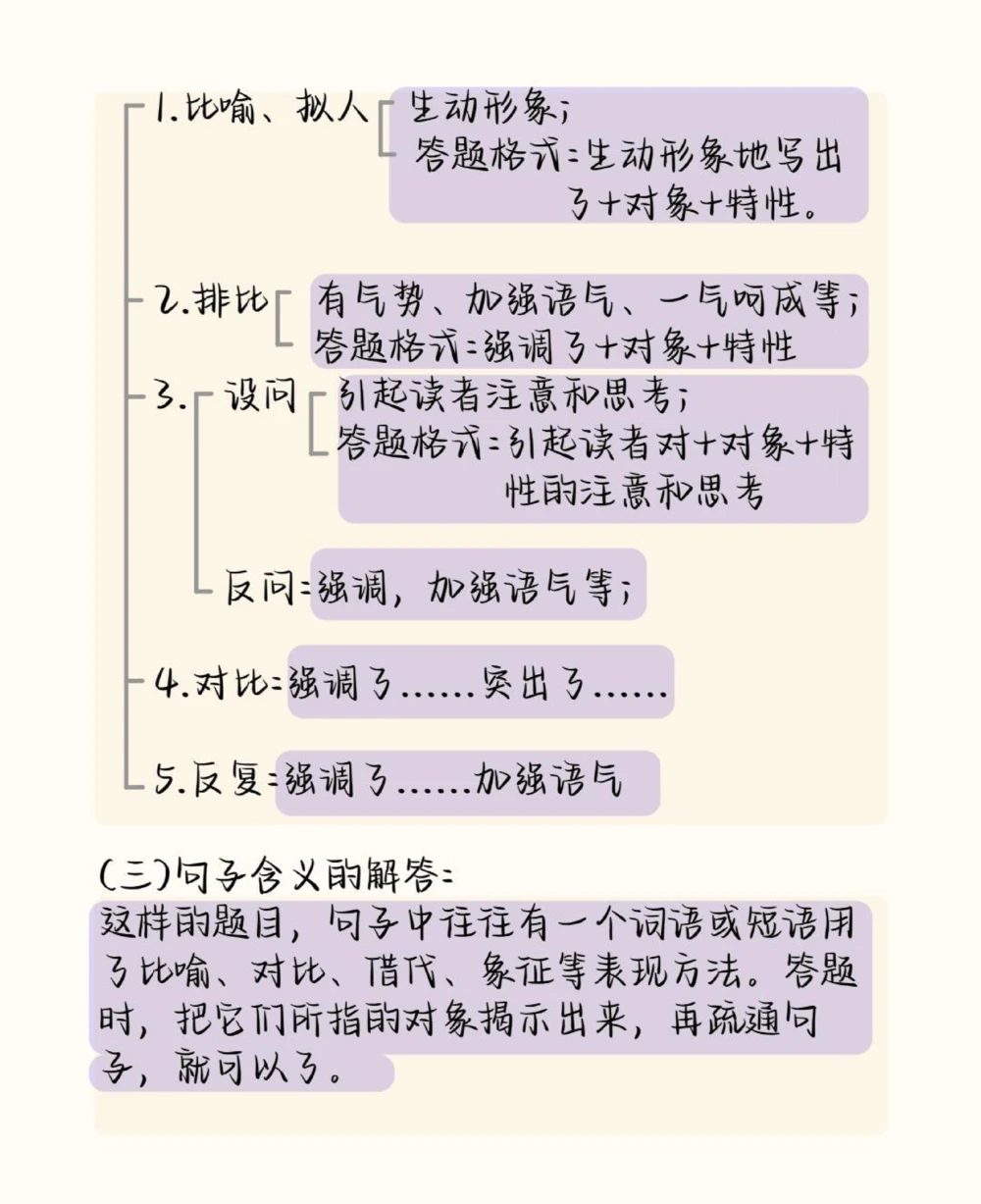 给那些语文成绩不好的同学看，刷到就证明你的语文成绩要好起来了#语文#阅读理解#知识点总结#图文伙伴计划#抖音图文来了_中小学精品资料(高清可打印)_初中大全集高清资料整理版