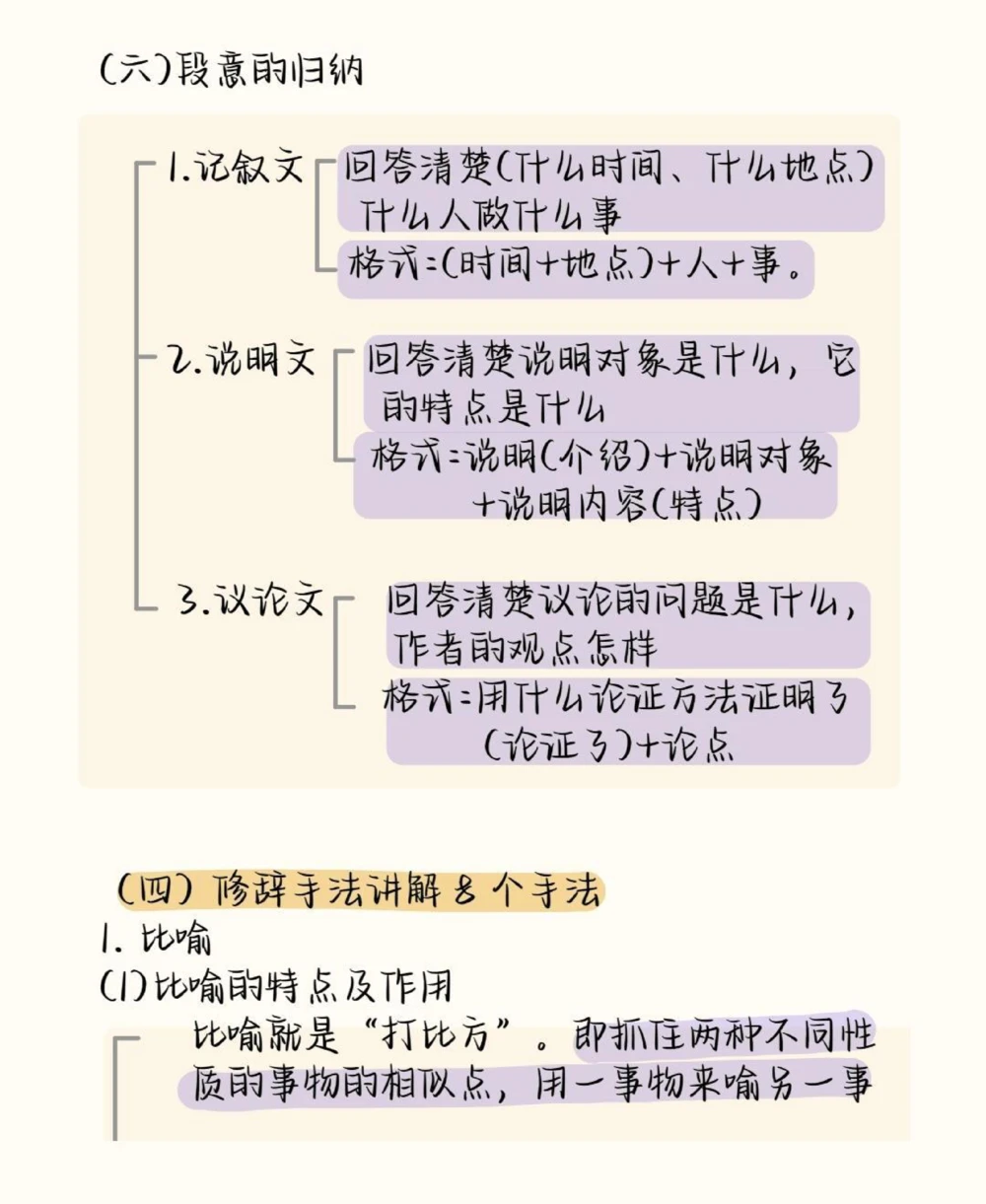 给那些语文成绩不好的同学看，刷到就证明你的语文成绩要好起来了#语文#阅读理解#知识点总结#图文伙伴计划#抖音图文来了_中小学精品资料(高清可打印)_初中大全集高清资料整理版