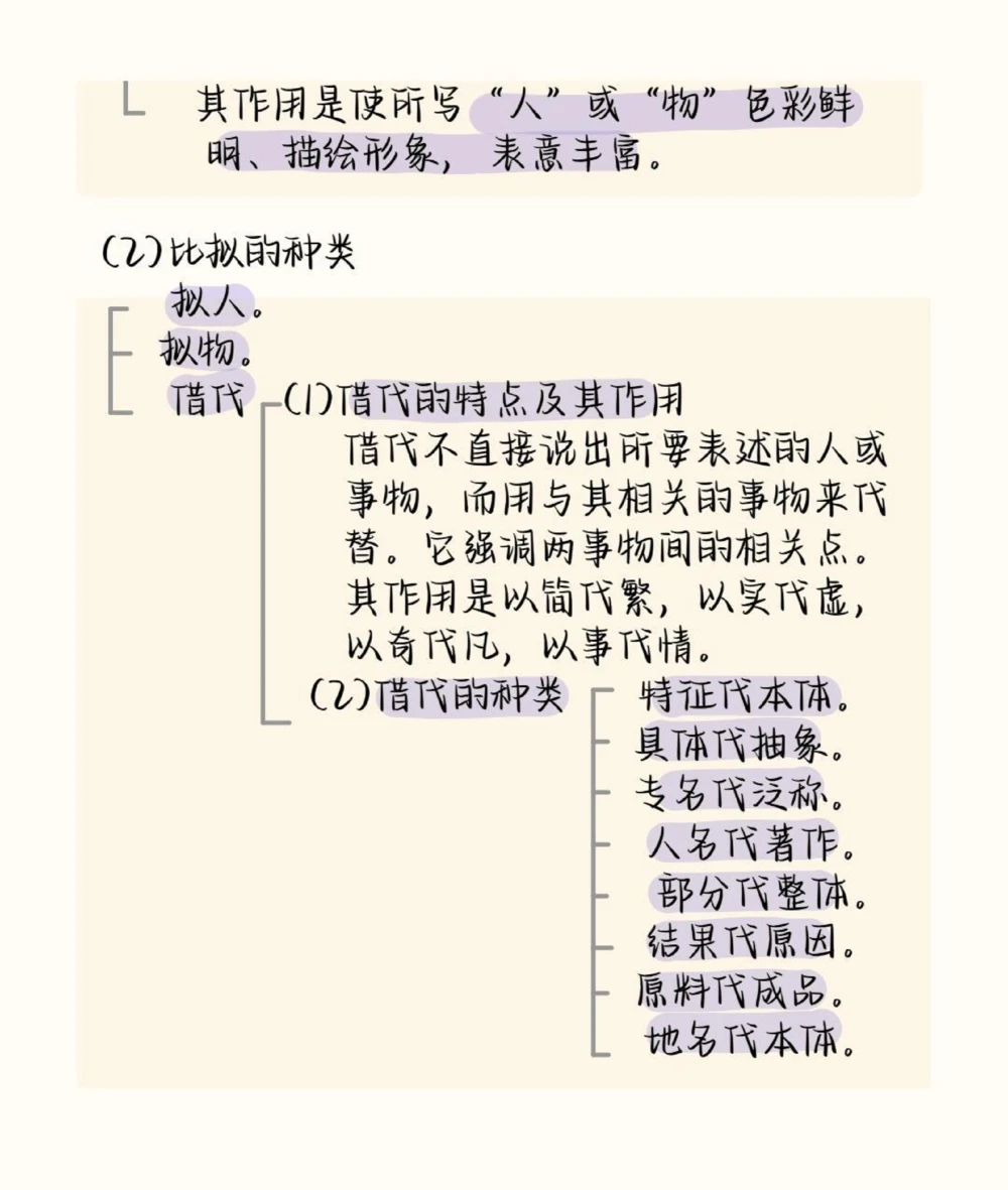 给那些语文成绩不好的同学看，刷到就证明你的语文成绩要好起来了#语文#阅读理解#知识点总结#图文伙伴计划#抖音图文来了_中小学精品资料(高清可打印)_初中大全集高清资料整理版