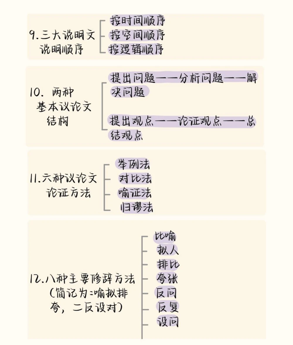 给那些语文成绩不好的同学看，刷到就证明你的语文成绩要好起来了#语文#阅读理解#知识点总结#图文伙伴计划#抖音图文来了_中小学精品资料(高清可打印)_初中大全集高清资料整理版