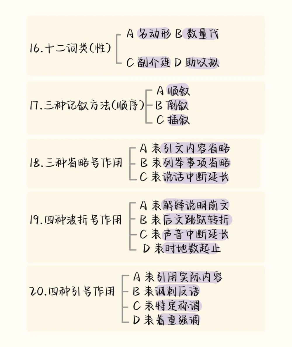 给那些语文成绩不好的同学看，刷到就证明你的语文成绩要好起来了#语文#阅读理解#知识点总结#图文伙伴计划#抖音图文来了_中小学精品资料(高清可打印)_初中大全集高清资料整理版