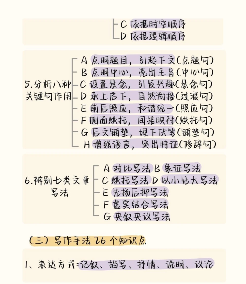 给那些语文成绩不好的同学看，刷到就证明你的语文成绩要好起来了#语文#阅读理解#知识点总结#图文伙伴计划#抖音图文来了_中小学精品资料(高清可打印)_初中大全集高清资料整理版