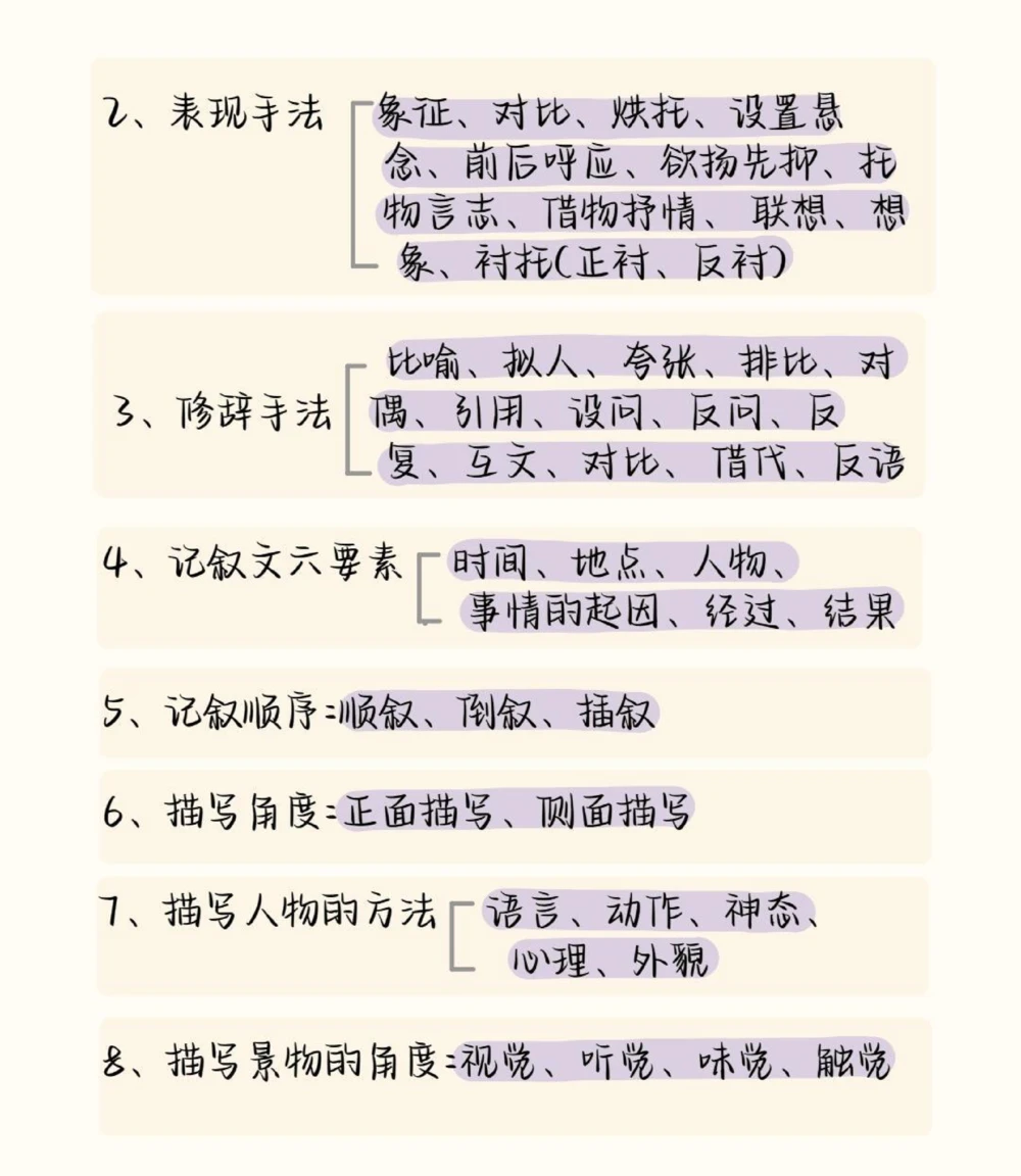 给那些语文成绩不好的同学看，刷到就证明你的语文成绩要好起来了#语文#阅读理解#知识点总结#图文伙伴计划#抖音图文来了_中小学精品资料(高清可打印)_初中大全集高清资料整理版