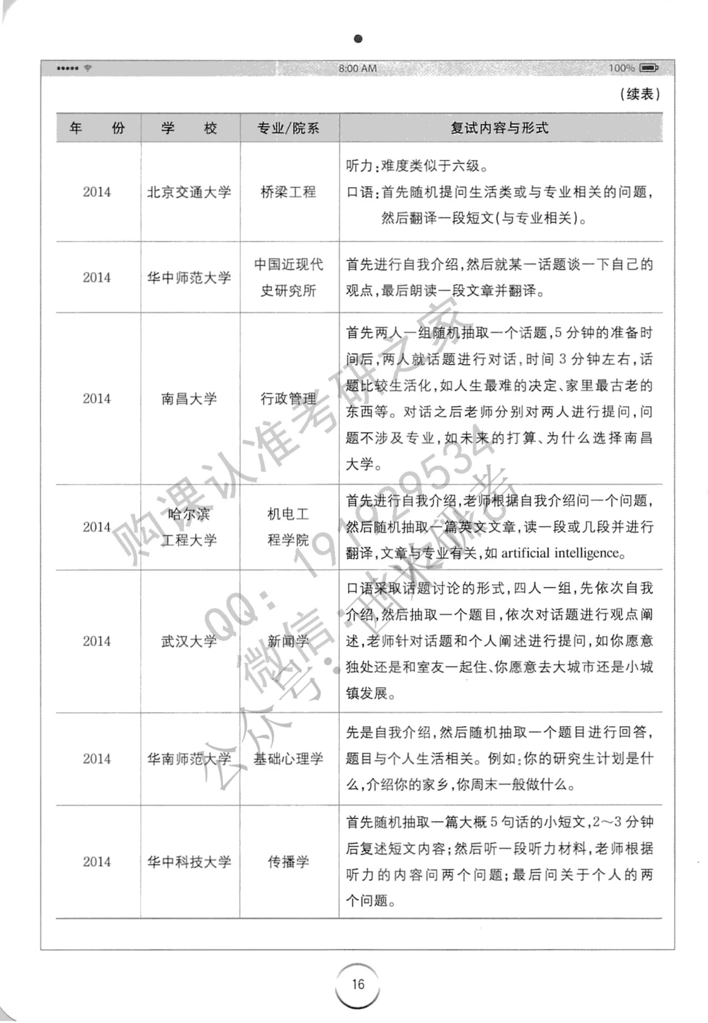 全国120多所高校复试真题免费分享_26考研复试_10考研复试资料25_全国120多所高校考研复试真题