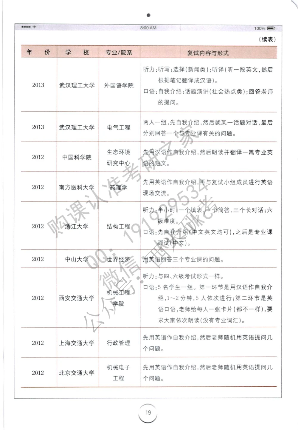 全国120多所高校复试真题免费分享_26考研复试_10考研复试资料25_全国120多所高校考研复试真题