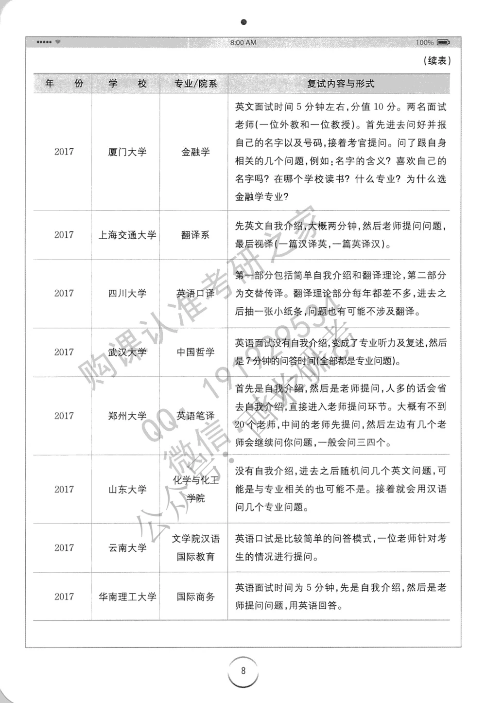全国120多所高校复试真题免费分享_26考研复试_10考研复试资料25_全国120多所高校考研复试真题