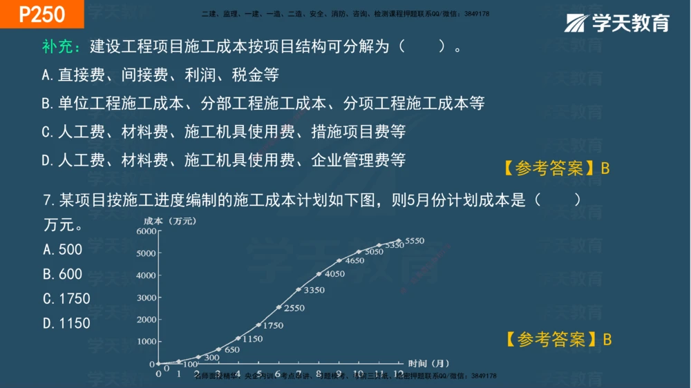 07.2025年一建《管理》直播带学--第5章和第6章彩色观看版_2026年一级建造师_2026年一建管理_2025年一建管理SVIP_02-基础精讲✿高端面授✿深度强化_34-管理《直播带学班》陈晨XT