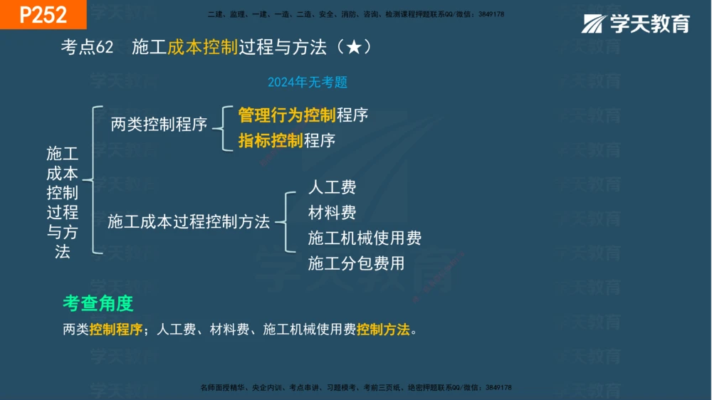 07.2025年一建《管理》直播带学--第5章和第6章彩色观看版_2026年一级建造师_2026年一建管理_2025年一建管理SVIP_02-基础精讲✿高端面授✿深度强化_34-管理《直播带学班》陈晨XT