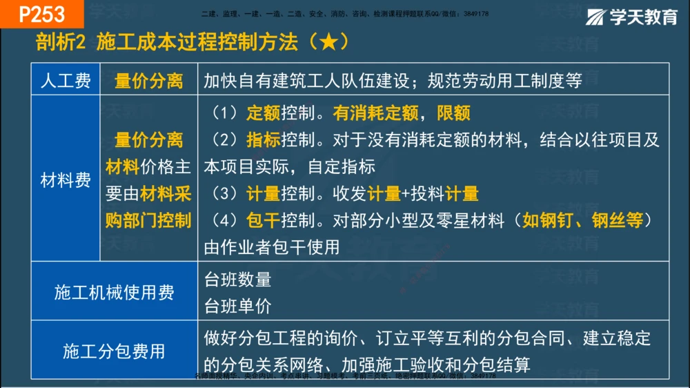 07.2025年一建《管理》直播带学--第5章和第6章彩色观看版_2026年一级建造师_2026年一建管理_2025年一建管理SVIP_02-基础精讲✿高端面授✿深度强化_34-管理《直播带学班》陈晨XT