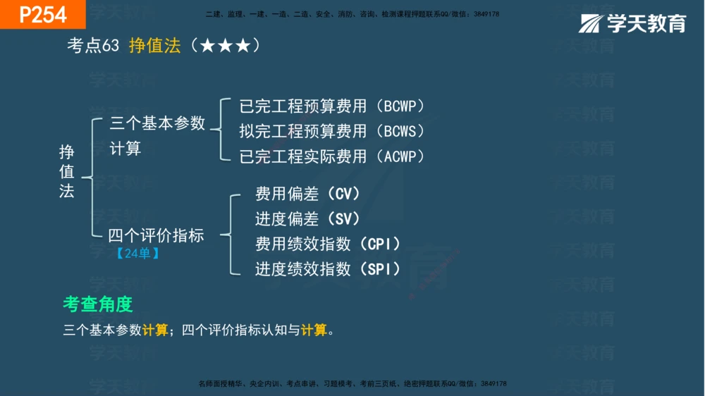 07.2025年一建《管理》直播带学--第5章和第6章彩色观看版_2026年一级建造师_2026年一建管理_2025年一建管理SVIP_02-基础精讲✿高端面授✿深度强化_34-管理《直播带学班》陈晨XT