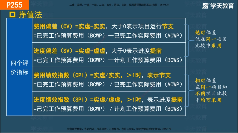 07.2025年一建《管理》直播带学--第5章和第6章彩色观看版_2026年一级建造师_2026年一建管理_2025年一建管理SVIP_02-基础精讲✿高端面授✿深度强化_34-管理《直播带学班》陈晨XT