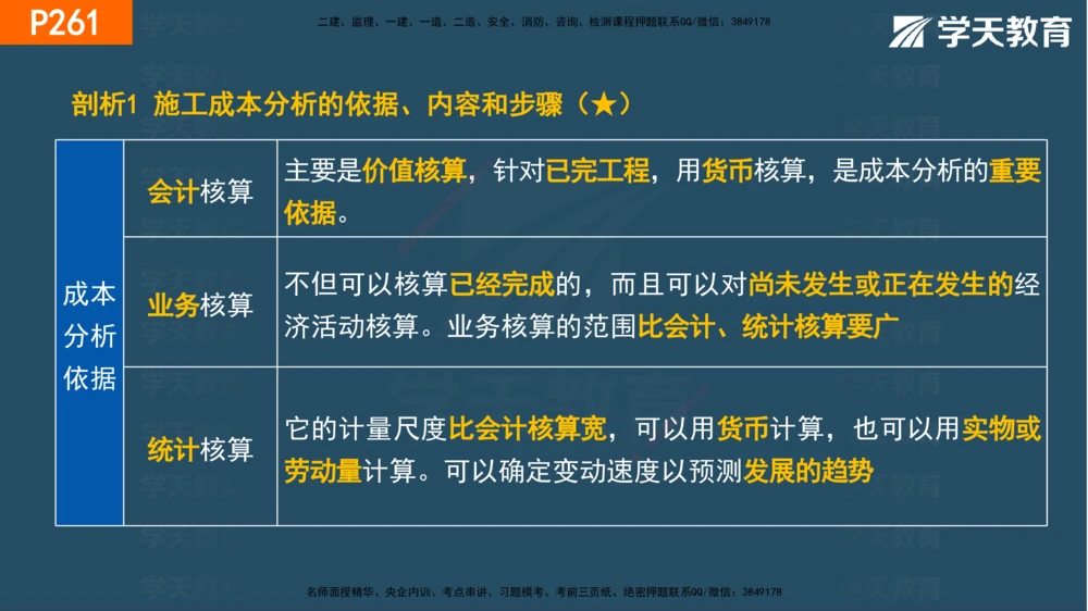 07.2025年一建《管理》直播带学--第5章和第6章彩色观看版_2026年一级建造师_2026年一建管理_2025年一建管理SVIP_02-基础精讲✿高端面授✿深度强化_34-管理《直播带学班》陈晨XT