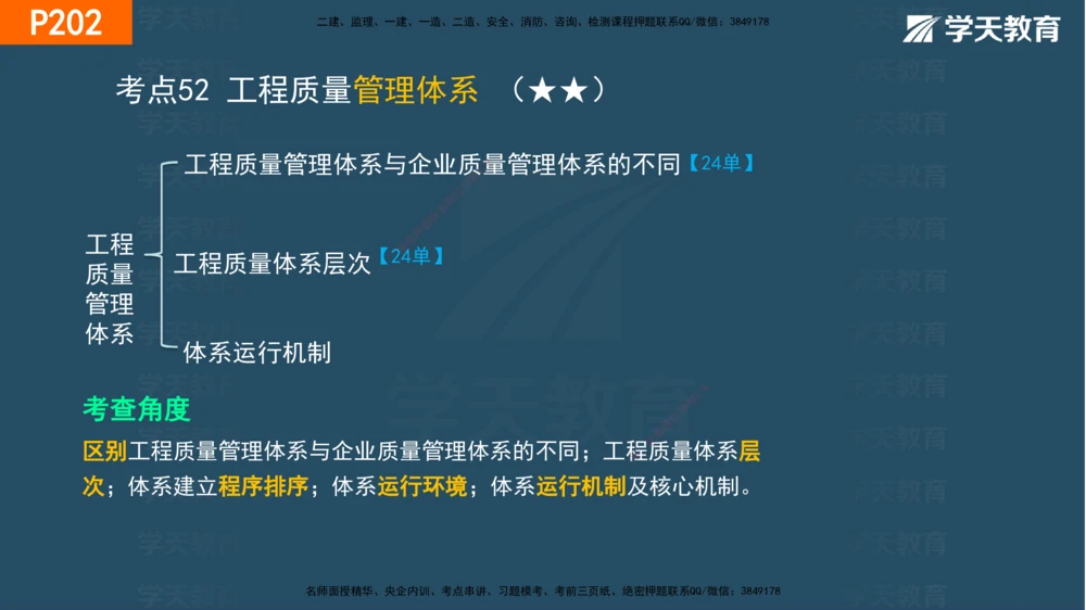 07.2025年一建《管理》直播带学--第5章和第6章彩色观看版_2026年一级建造师_2026年一建管理_2025年一建管理SVIP_02-基础精讲✿高端面授✿深度强化_34-管理《直播带学班》陈晨XT