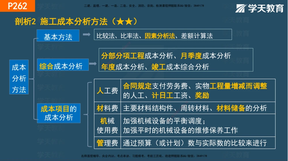07.2025年一建《管理》直播带学--第5章和第6章彩色观看版_2026年一级建造师_2026年一建管理_2025年一建管理SVIP_02-基础精讲✿高端面授✿深度强化_34-管理《直播带学班》陈晨XT