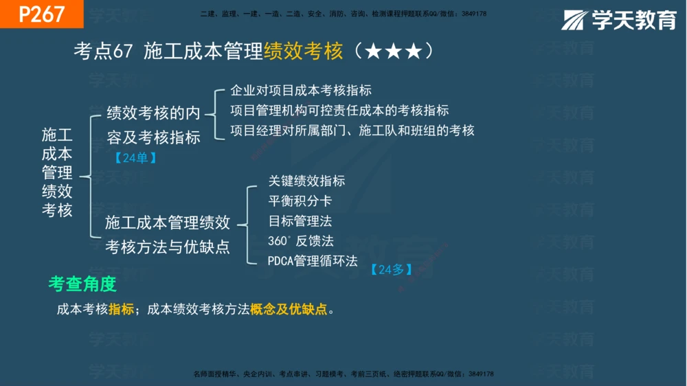 07.2025年一建《管理》直播带学--第5章和第6章彩色观看版_2026年一级建造师_2026年一建管理_2025年一建管理SVIP_02-基础精讲✿高端面授✿深度强化_34-管理《直播带学班》陈晨XT