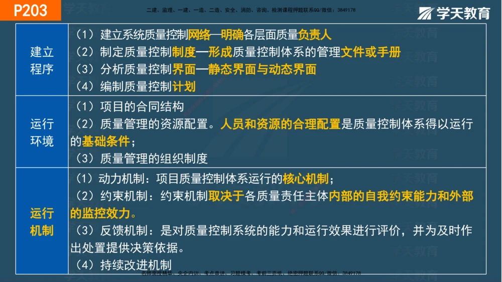 07.2025年一建《管理》直播带学--第5章和第6章彩色观看版_2026年一级建造师_2026年一建管理_2025年一建管理SVIP_02-基础精讲✿高端面授✿深度强化_34-管理《直播带学班》陈晨XT