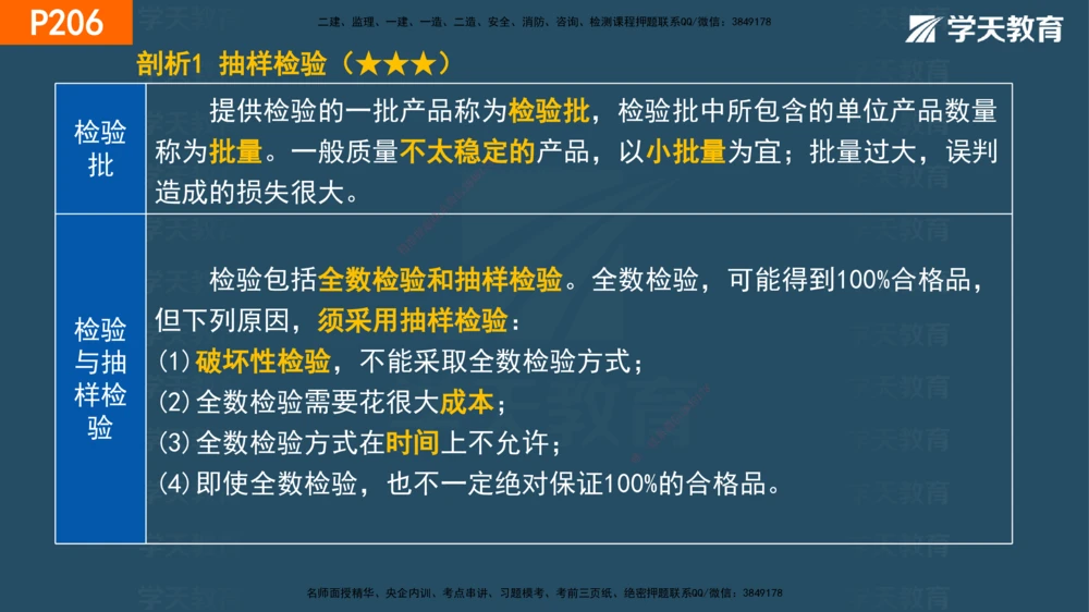 07.2025年一建《管理》直播带学--第5章和第6章彩色观看版_2026年一级建造师_2026年一建管理_2025年一建管理SVIP_02-基础精讲✿高端面授✿深度强化_34-管理《直播带学班》陈晨XT
