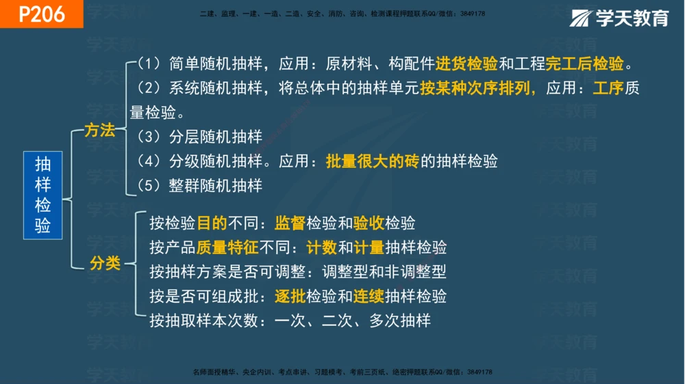 07.2025年一建《管理》直播带学--第5章和第6章彩色观看版_2026年一级建造师_2026年一建管理_2025年一建管理SVIP_02-基础精讲✿高端面授✿深度强化_34-管理《直播带学班》陈晨XT