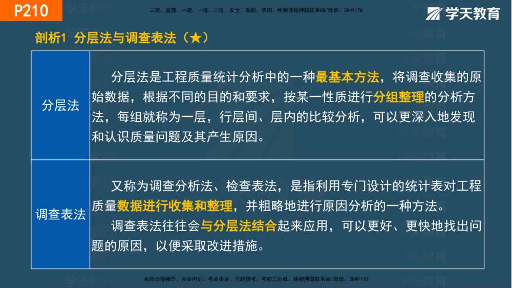 07.2025年一建《管理》直播带学--第5章和第6章彩色观看版_2026年一级建造师_2026年一建管理_2025年一建管理SVIP_02-基础精讲✿高端面授✿深度强化_34-管理《直播带学班》陈晨XT