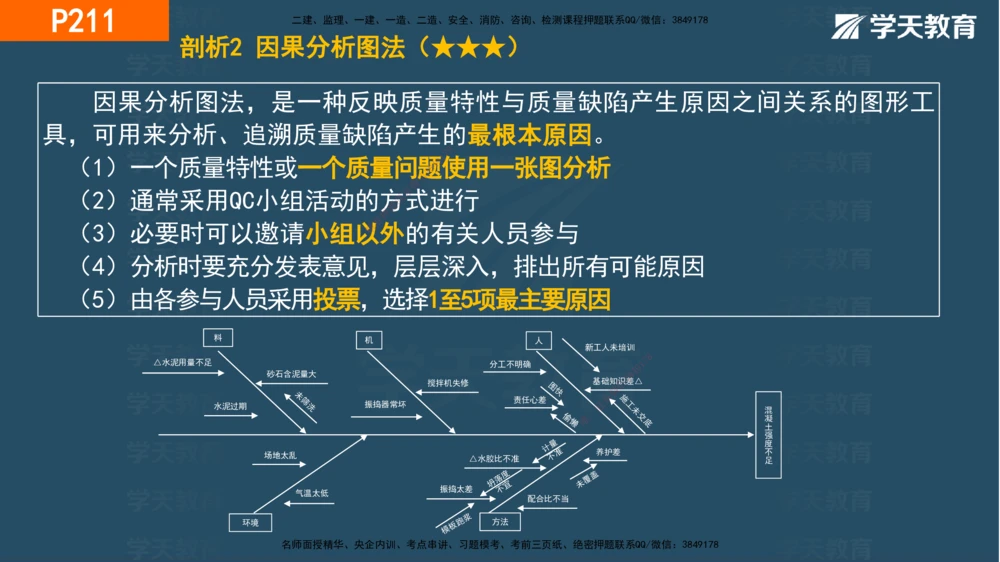 07.2025年一建《管理》直播带学--第5章和第6章彩色观看版_2026年一级建造师_2026年一建管理_2025年一建管理SVIP_02-基础精讲✿高端面授✿深度强化_34-管理《直播带学班》陈晨XT