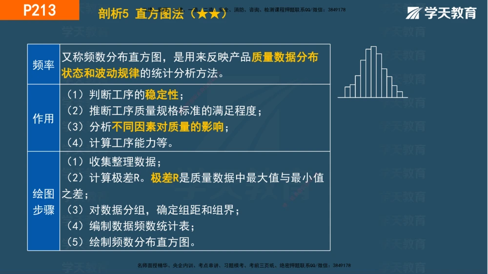 07.2025年一建《管理》直播带学--第5章和第6章彩色观看版_2026年一级建造师_2026年一建管理_2025年一建管理SVIP_02-基础精讲✿高端面授✿深度强化_34-管理《直播带学班》陈晨XT