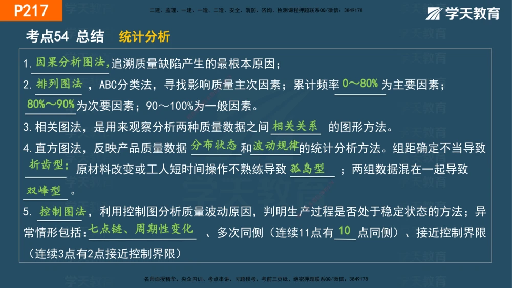 07.2025年一建《管理》直播带学--第5章和第6章彩色观看版_2026年一级建造师_2026年一建管理_2025年一建管理SVIP_02-基础精讲✿高端面授✿深度强化_34-管理《直播带学班》陈晨XT