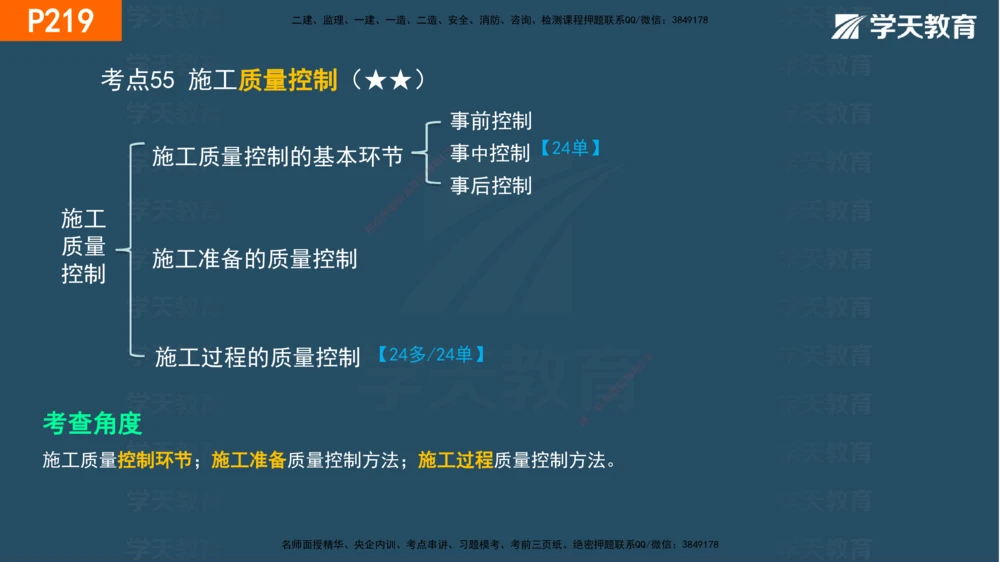 07.2025年一建《管理》直播带学--第5章和第6章彩色观看版_2026年一级建造师_2026年一建管理_2025年一建管理SVIP_02-基础精讲✿高端面授✿深度强化_34-管理《直播带学班》陈晨XT