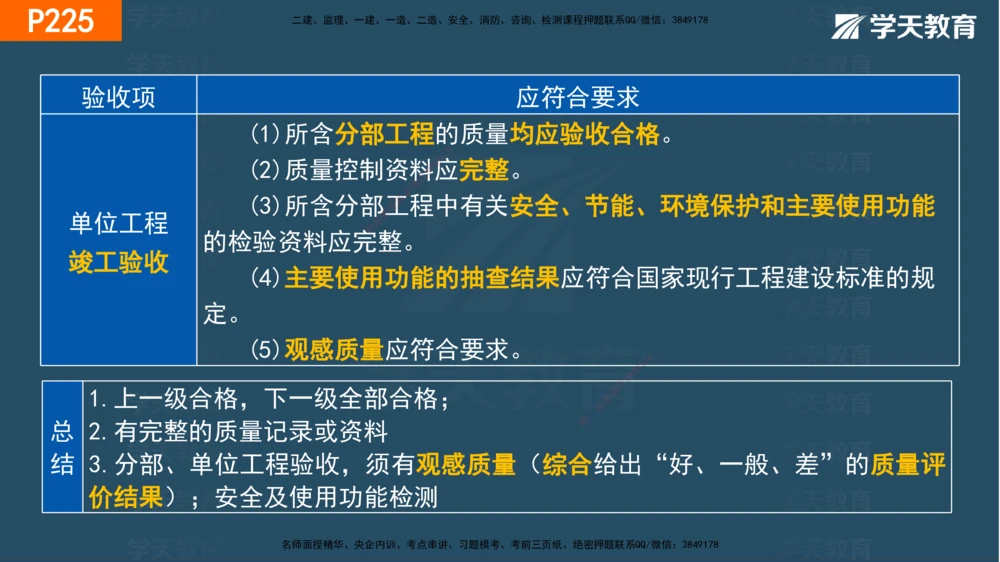 07.2025年一建《管理》直播带学--第5章和第6章彩色观看版_2026年一级建造师_2026年一建管理_2025年一建管理SVIP_02-基础精讲✿高端面授✿深度强化_34-管理《直播带学班》陈晨XT