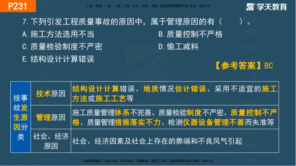 07.2025年一建《管理》直播带学--第5章和第6章彩色观看版_2026年一级建造师_2026年一建管理_2025年一建管理SVIP_02-基础精讲✿高端面授✿深度强化_34-管理《直播带学班》陈晨XT