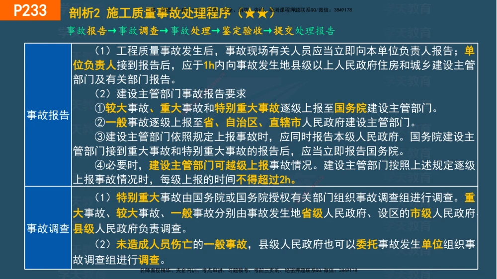 07.2025年一建《管理》直播带学--第5章和第6章彩色观看版_2026年一级建造师_2026年一建管理_2025年一建管理SVIP_02-基础精讲✿高端面授✿深度强化_34-管理《直播带学班》陈晨XT