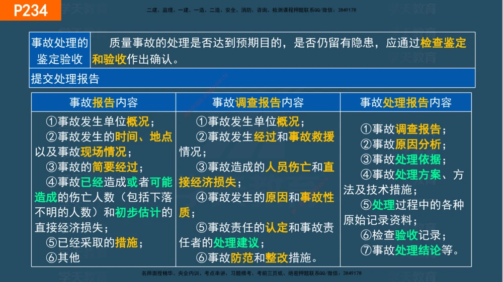 07.2025年一建《管理》直播带学--第5章和第6章彩色观看版_2026年一级建造师_2026年一建管理_2025年一建管理SVIP_02-基础精讲✿高端面授✿深度强化_34-管理《直播带学班》陈晨XT