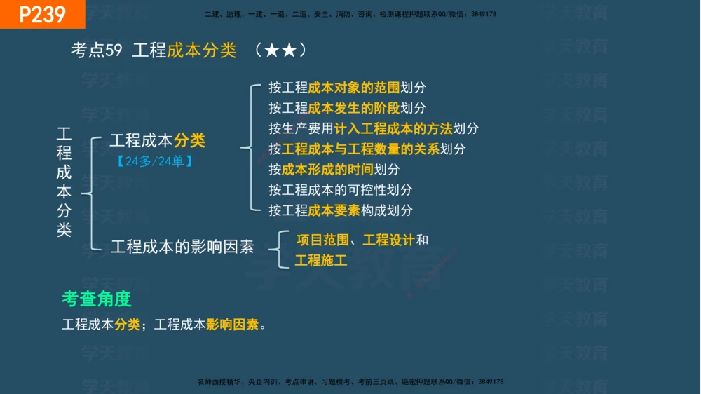 07.2025年一建《管理》直播带学--第5章和第6章彩色观看版_2026年一级建造师_2026年一建管理_2025年一建管理SVIP_02-基础精讲✿高端面授✿深度强化_34-管理《直播带学班》陈晨XT