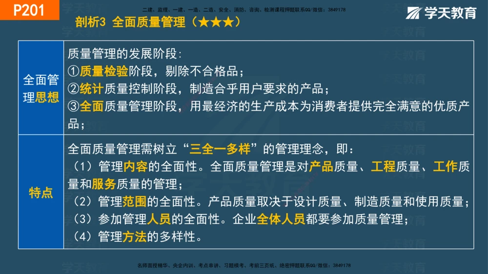 07.2025年一建《管理》直播带学--第5章和第6章彩色观看版_2026年一级建造师_2026年一建管理_2025年一建管理SVIP_02-基础精讲✿高端面授✿深度强化_34-管理《直播带学班》陈晨XT