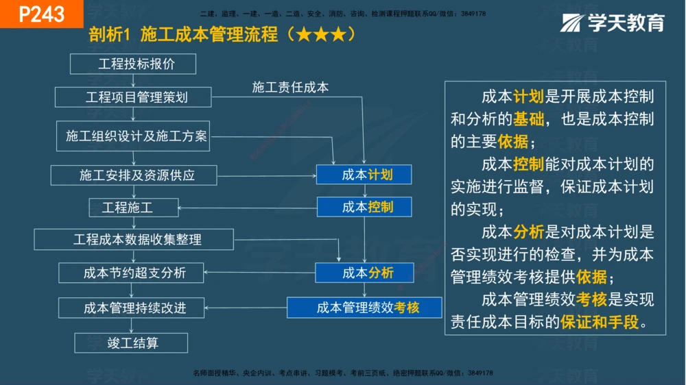 07.2025年一建《管理》直播带学--第5章和第6章彩色观看版_2026年一级建造师_2026年一建管理_2025年一建管理SVIP_02-基础精讲✿高端面授✿深度强化_34-管理《直播带学班》陈晨XT