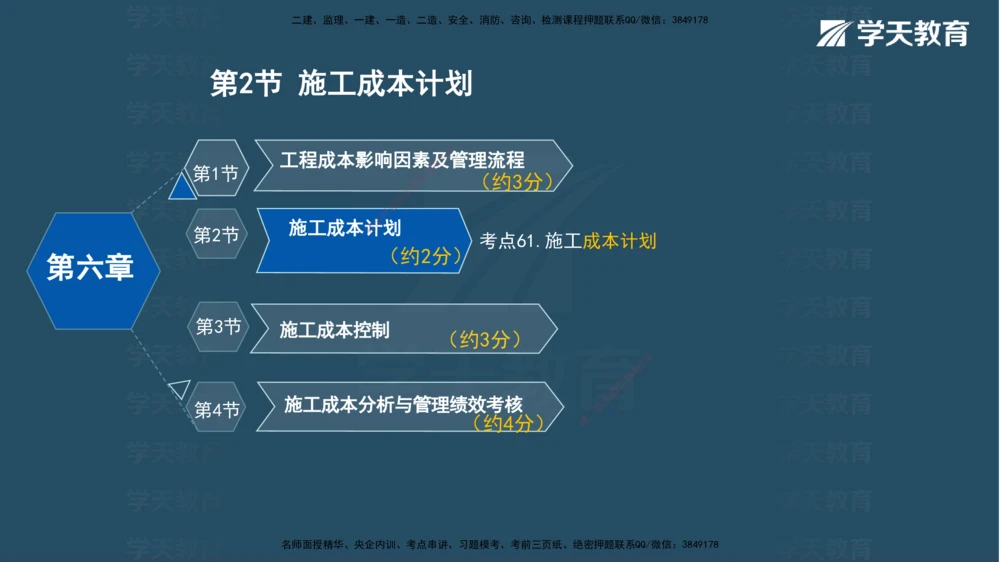 07.2025年一建《管理》直播带学--第5章和第6章彩色观看版_2026年一级建造师_2026年一建管理_2025年一建管理SVIP_02-基础精讲✿高端面授✿深度强化_34-管理《直播带学班》陈晨XT