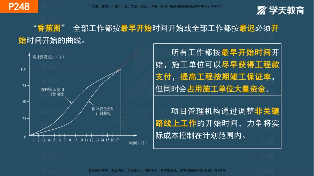 07.2025年一建《管理》直播带学--第5章和第6章彩色观看版_2026年一级建造师_2026年一建管理_2025年一建管理SVIP_02-基础精讲✿高端面授✿深度强化_34-管理《直播带学班》陈晨XT