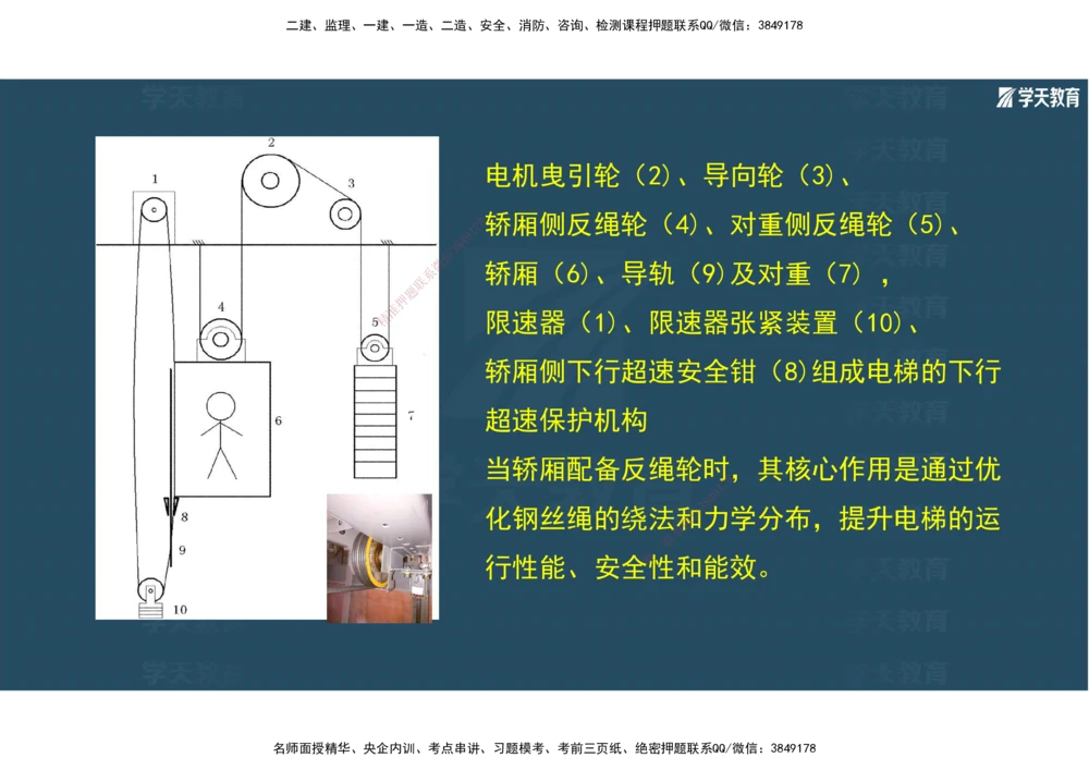 01.2025年一建《机电》A计划考前实战3彩色阅读_2026年一级建造师_2026年一建机电_2025年一建机电SVIP_04-冲刺串讲✿考点强化✿小灶集训_83-机电《A计划实战班》唐鹤XT