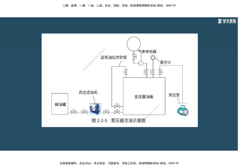 01.2025年一建《机电》A计划考前实战3彩色阅读_2026年一级建造师_2026年一建机电_2025年一建机电SVIP_04-冲刺串讲✿考点强化✿小灶集训_83-机电《A计划实战班》唐鹤XT