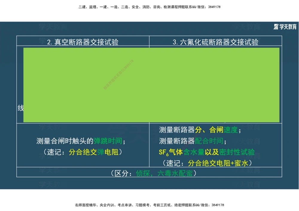 01.2025年一建《机电》A计划考前实战3彩色阅读_2026年一级建造师_2026年一建机电_2025年一建机电SVIP_04-冲刺串讲✿考点强化✿小灶集训_83-机电《A计划实战班》唐鹤XT