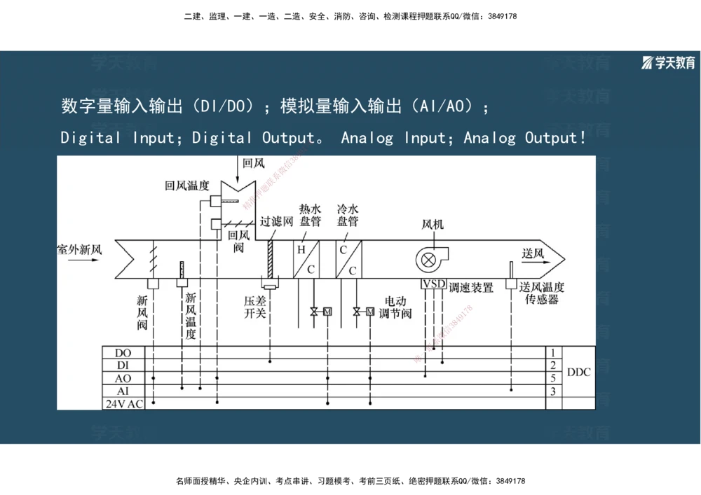 01.2025年一建《机电》A计划考前实战3彩色阅读_2026年一级建造师_2026年一建机电_2025年一建机电SVIP_04-冲刺串讲✿考点强化✿小灶集训_83-机电《A计划实战班》唐鹤XT