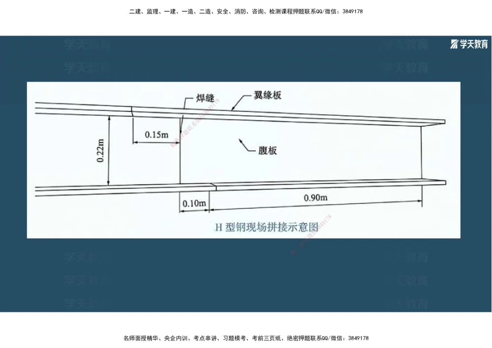 01.2025年一建《机电》A计划考前实战3彩色阅读_2026年一级建造师_2026年一建机电_2025年一建机电SVIP_04-冲刺串讲✿考点强化✿小灶集训_83-机电《A计划实战班》唐鹤XT